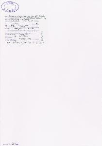 SW_BNB_s3040-02616_IMG-0000000001