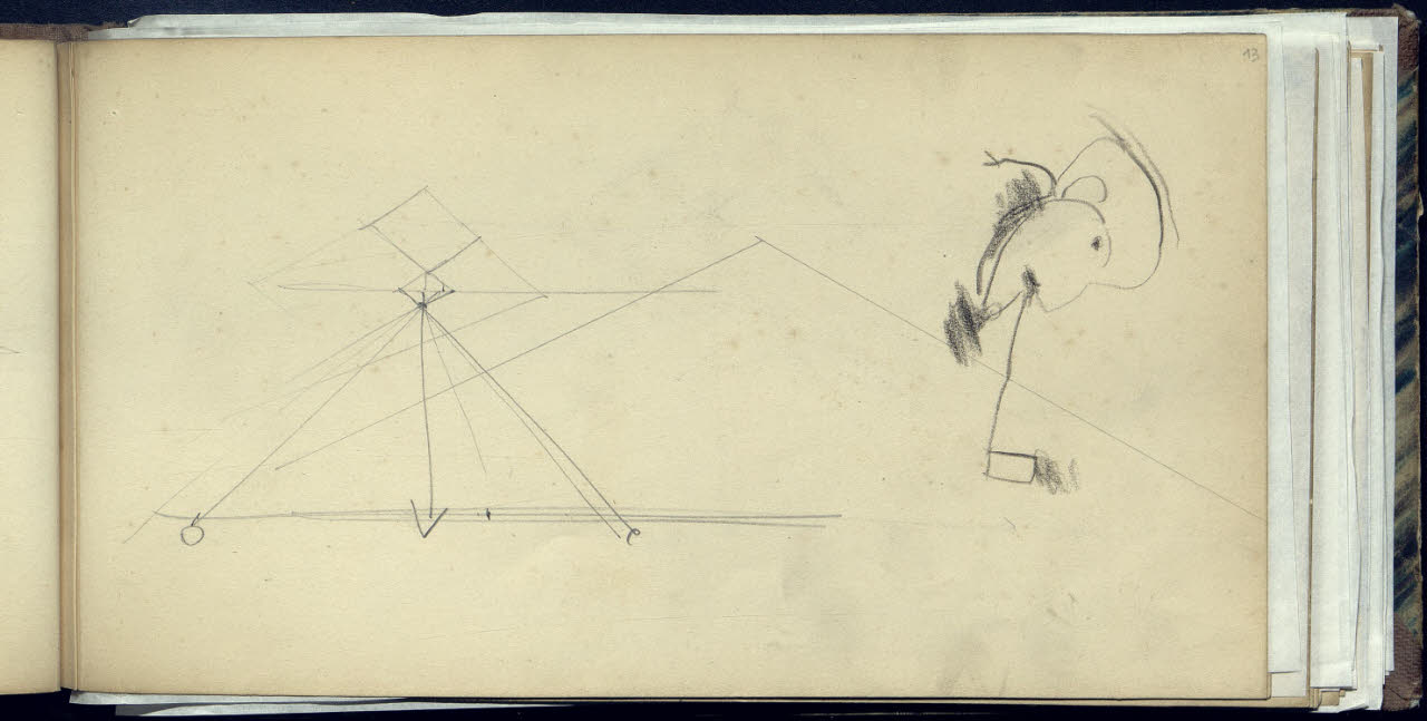 Schizzo geometrico e schizzi di profili caricaturali (disegno) di Bianchi, Mosè; Bianchi, Mosè (seconda metà sec. XIX)