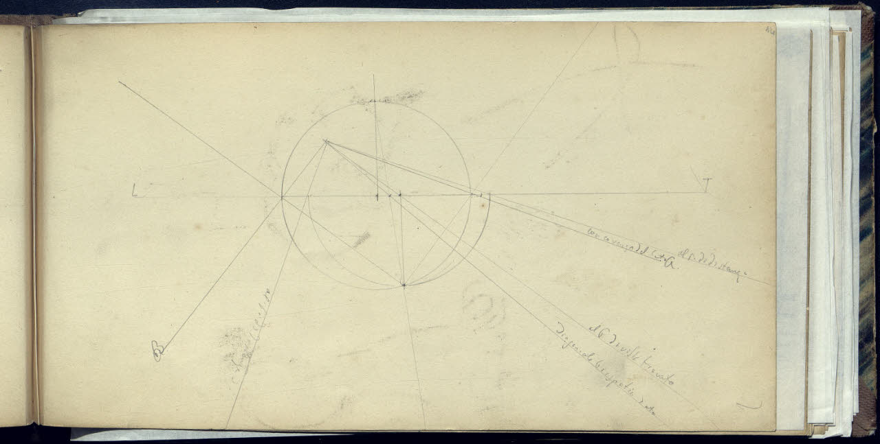 Dimostrazione geometrica (disegno) di Bianchi, Mosè; Bianchi, Mosè (seconda metà sec. XIX)
