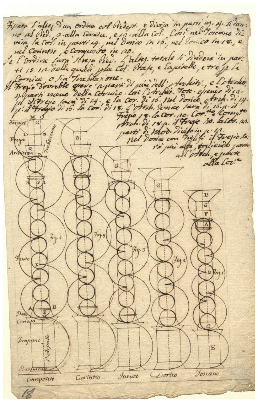I cinque ordini di architettura: studio modulare e grafici proporzionali per il calcolo (disegno) di Coldiroli, Antonio Maria (sec. XVIII)