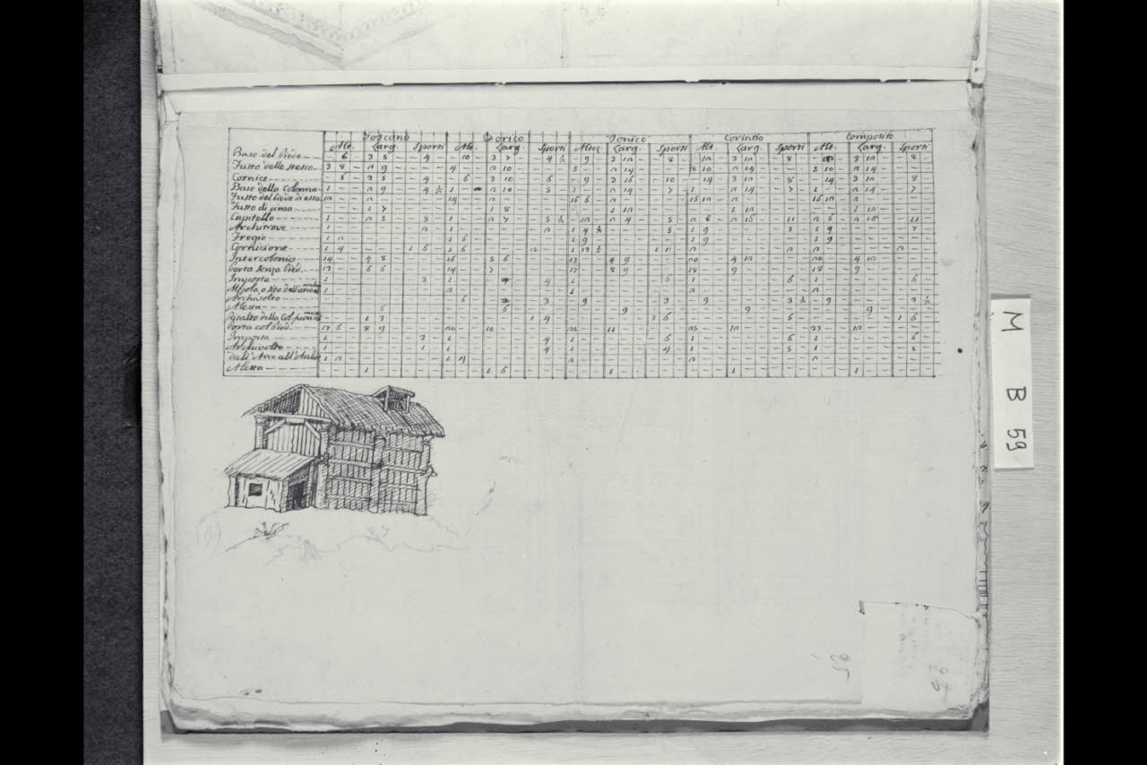 Tabella di valori per ordini architettonici e schizzo per un casolare (disegno) di Coldiroli, Antonio Maria (seconda metà sec. XVIII)