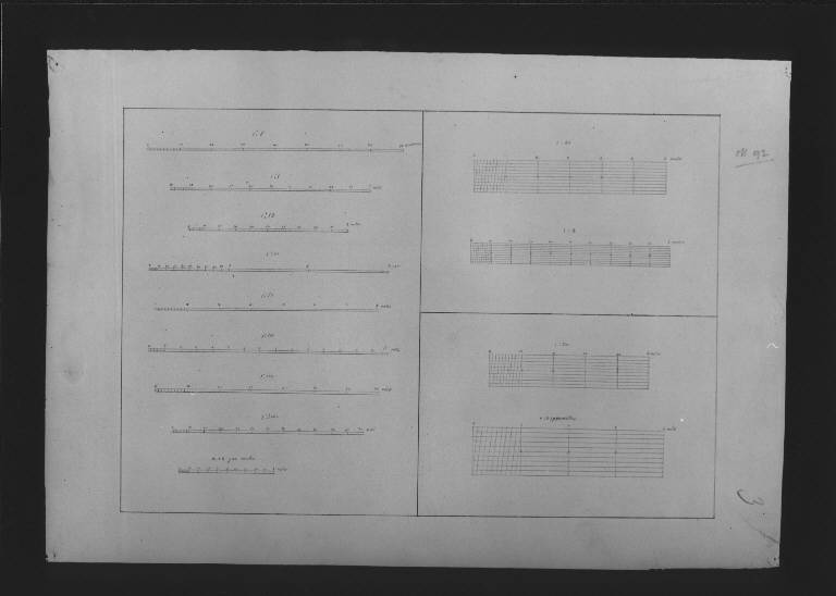 STUDIO DI ELEMENTI GEOMETRICI (disegno) (ultimo quarto sec. XIX)