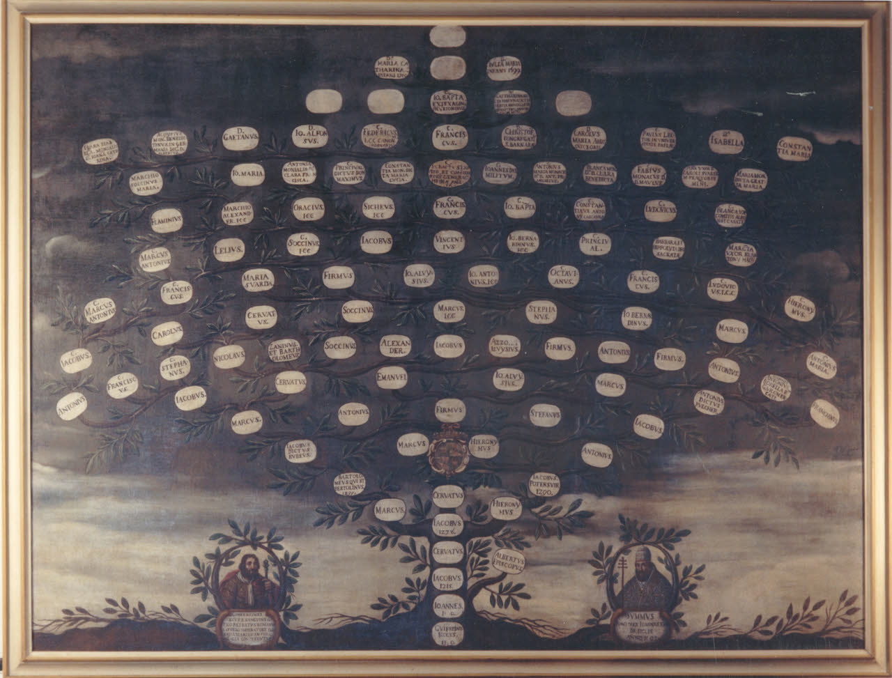 Albero genealogico della famiglia Secco Borella, Albero genealogico della famiglia Secco Borella (dipinto) di Anonimo (prima metà sec. XVIII)