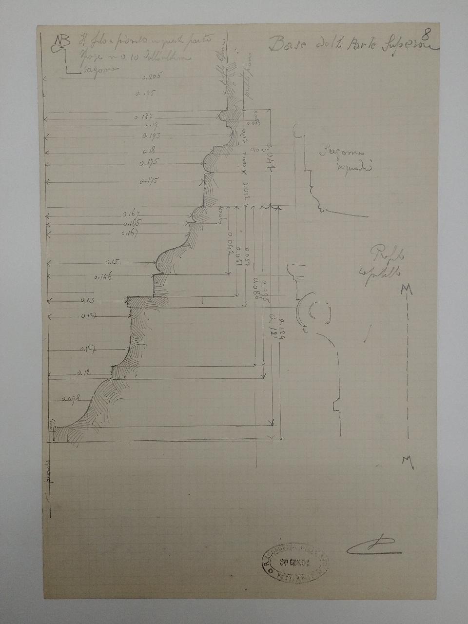 Rilievo del monumento funebre a Giacomo Stefano Brivio nella basilica di Sant'Eustorgio a Milano, architettura: rilievo del monumento funebre a Giacomo Stefano Brivio nella basilica di Sant'Eustorgio a Milano (dettagli architettonici) (disegno) di Consonni, Paolo (sec. XX)