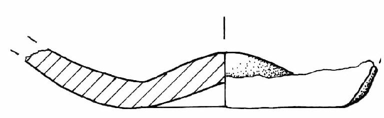fondo concavo (Bronzo Antico)