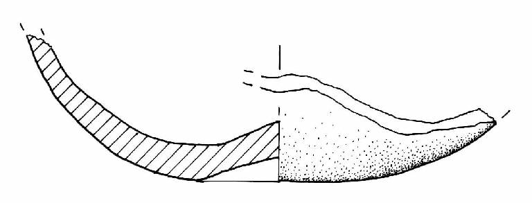 fondo concavo (Bronzo Antico)